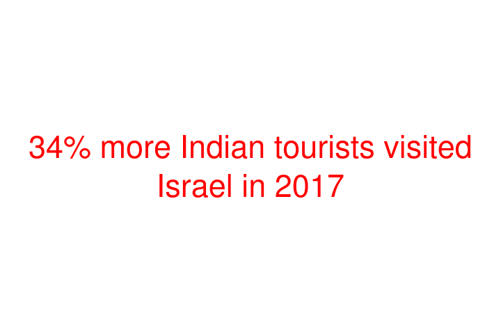 34% more Indian tourists visited Israel in 2017