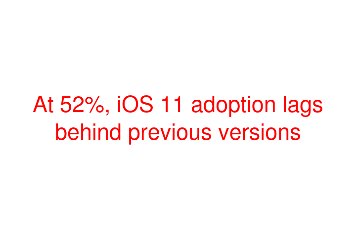 At 52%, iOS 11 adoption lags behind previous versions