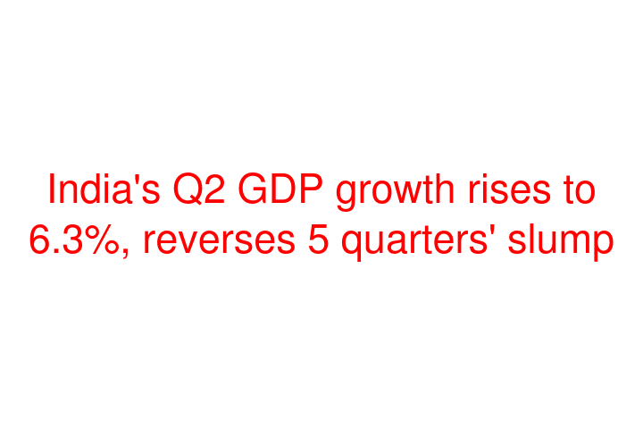 India's Q2 GDP growth rises to 6.3%, reverses 5 quarters' slump