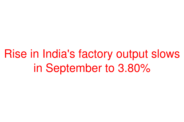 Rise in India's factory output slows in September to 3.80%