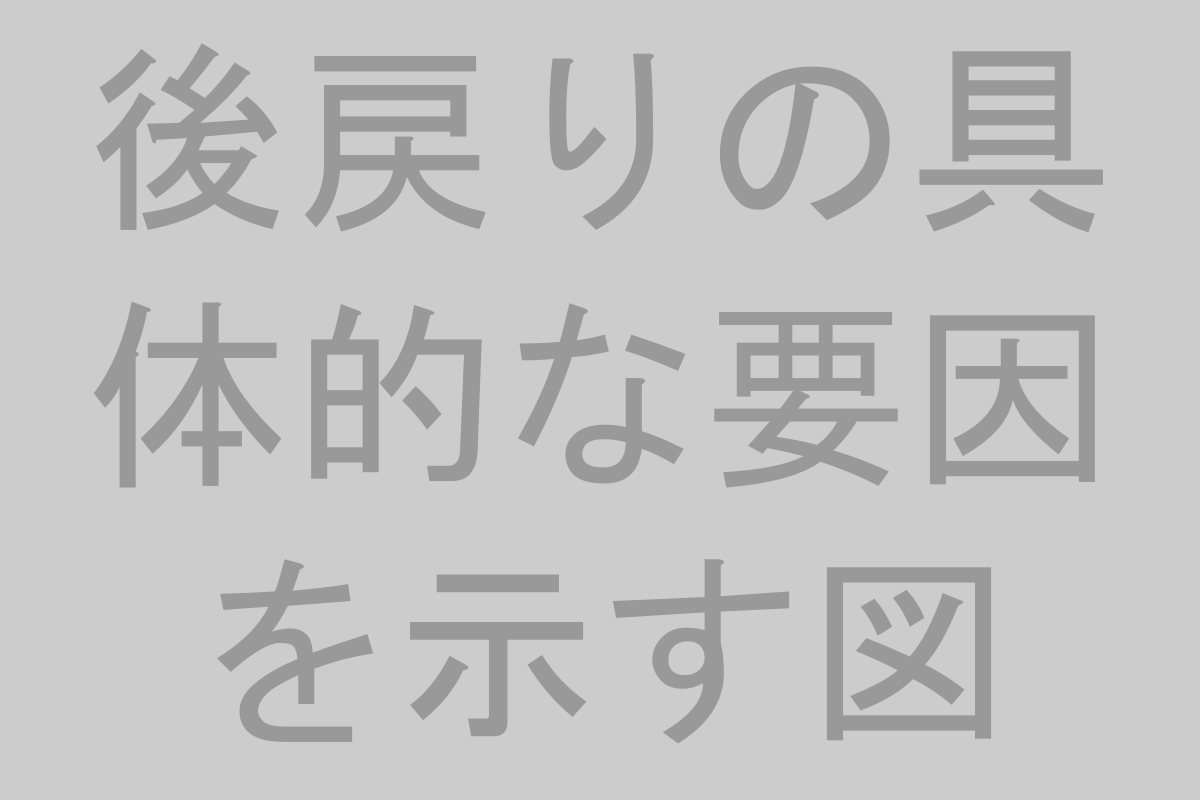 後戻りの具体的な要因