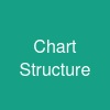 Chart Structure