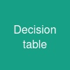 Decision table