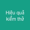 Hiệu quả kiểm thử