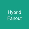 Hybrid Fanout