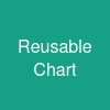 Reusable Chart