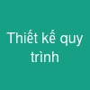 Thiết kế quy trình