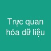 Trực quan hóa dữ liệu