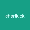 chartkick