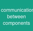 communication between components