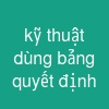 kỹ thuật dùng bảng quyết định