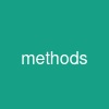 methods