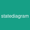 statediagram