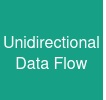 Unidirectional Data Flow
