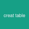 creat table