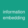 information embedding