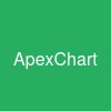 ApexChart