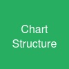 Chart Structure