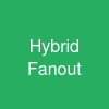 Hybrid Fanout
