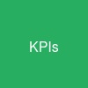 KPIs