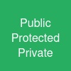 Public - Protected - Private