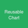 Reusable Chart