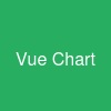 Vue Chart