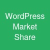 WordPress Market Share