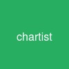 chartist