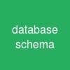 database schema