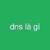 dns là gì