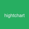 hightchart