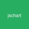 jschart