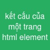 kết cấu của một trang html element