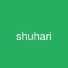 shu-ha-ri