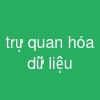 trự quan hóa dữ liệu