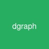 dgraph