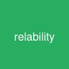 relability
