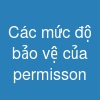 Các mức độ bảo vệ của permisson