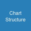 Chart Structure