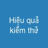 Hiệu quả kiểm thử