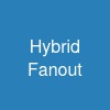 Hybrid Fanout