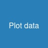 Plot data