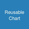 Reusable Chart