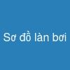 Sơ đồ làn bơi