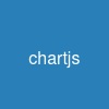 chartjs