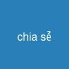 chia sẻ