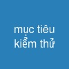 mục tiêu kiểm thử