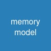 memory model