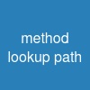 method lookup path